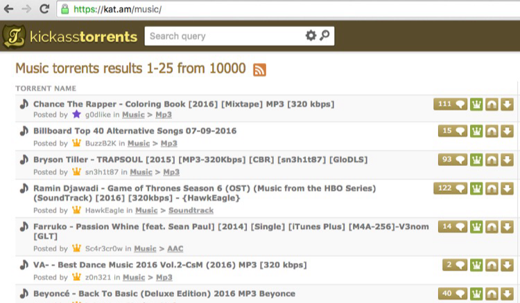 KickassTorrents