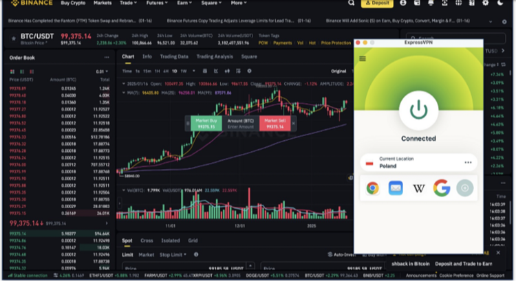Screenshot of Binance's spot trading page