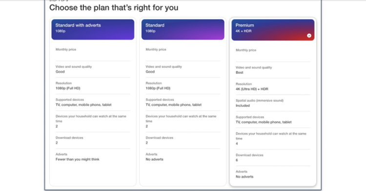 Screenshot of the Netflix plans page