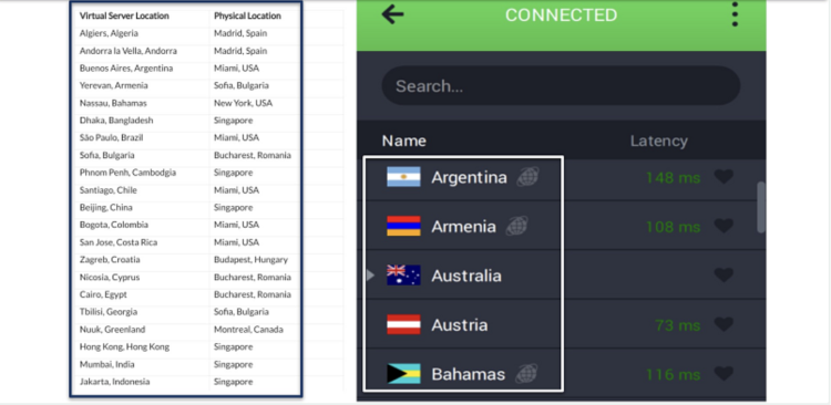 Screenshot of PIA virtual servers in the app and list of virtual servers on website